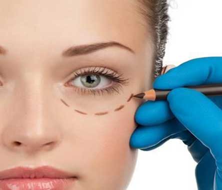 Oculoplasty Vision Care